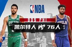 开云体育手机客户端下载76人队惨败后更衣室爆发冲突，主帅回应，使用商品今天因为.的简单介绍