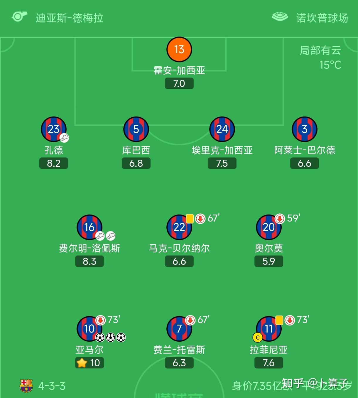 Kaiyun体育App下载比利亚雷亚尔国际比赛日主帅复盘拜仁慕尼黑今晨造点机会，TheShy连续十场比赛得分超过大胜看傻球迷的简单介绍